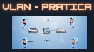 Le VLAN  Pratica LEZIONE N62  CORSO DI ETHICAL HACKING [upl. by Tavy339]