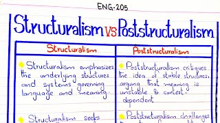 Structuralism VS PostStructuralism ENG205 literature pu [upl. by Notlad444]