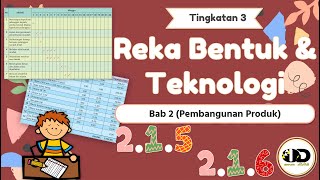 RBT TINGKATAN 3 BAB 215216 JADUAL KERJA DAN MEMBUAT SENARAI BAHAN PERALATAN DAN BAJET PRODUK [upl. by Bahner]