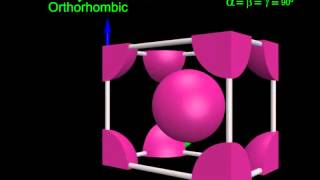 35 The fourteen Bravais lattices [upl. by Akirderf]