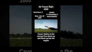 Air France flight 4590 concorde sad Crash aviation [upl. by Anilyx92]