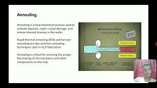 fabrication process in VLSI [upl. by Westleigh]