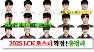 2025 LCK 로스터 확정  총정리 반전에반전을 더한 스토브리그  과연 누가 어떤팀에 갔을까 [upl. by Aiynot]