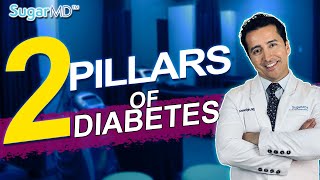 Knowing This Fixes 50 Percent Of Diabetes [upl. by Nahbois]