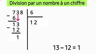 division par un nombre a un chiffre [upl. by Boy]