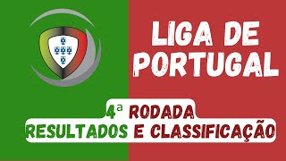 TABELA DO CAMPEONATO PORTUGUÊS 20242025 RESULTADOS DA 4ªRODADA E CLASSIFICAÇÃO ATUALfutebol [upl. by Mya735]