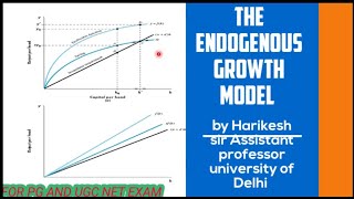 The Endogenous Growth Model  full explained by Harikesh sir [upl. by Brant168]