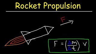 Rocket Propulsion Physics amp Mass Flow Rate  Newtons 3rd Law of Motion [upl. by Moselle962]