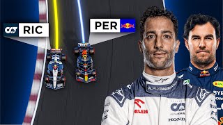 How Ricciardo beat Perez in an Alphatauri  3D Analysis [upl. by Enilrem]