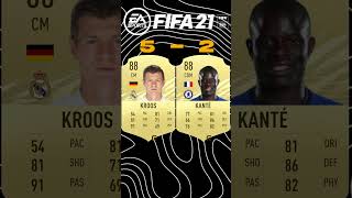 Kanté vs KroosFIFA Comparisons [upl. by Eigram368]