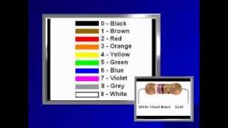 Resistor Color Codes [upl. by Zanlog]