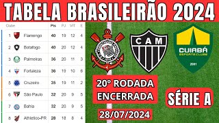 TABELA CLASSIFICAÃ‡ÃƒO DO BRASILEIRÃƒO 2024  CAMPEONATO BRASILEIRO HOJE 2024 BRASILEIRÃƒO 2024 SÃ‰RIE A [upl. by Euton]