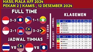 Hasil Piala AFF 2024  Indonesia vs Laos Klasemen dan Jadwal Berikutnya [upl. by Ranit]