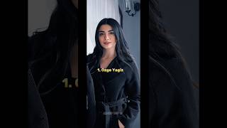 Top 10 most beautiful Muslim Actress 2024 shorts [upl. by Bonnell]