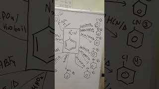 Benzene di azonium salt chemistry ⚗️🧪№ important reactions [upl. by Stelle]