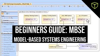 A Beginners Guide to Model Based Systems Engineering MBSE [upl. by Reinwald]