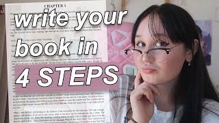 HOW TO WRITE A BOOK START TO FINISH 📖 my FOOLPROOF 4 step novel process [upl. by Notyard774]