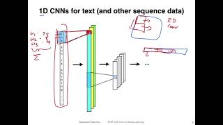 L151 Different Methods for Working With Text Data [upl. by Siri]