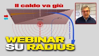 Come funziona il Pannello Radiante RADIUS  SPIEGAZIONE COMPLETA [upl. by Ennasil74]