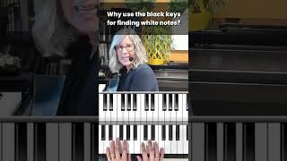 Memorize Piano Keys FAST with This Simple Trick [upl. by Enalahs]