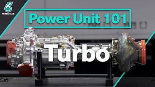 Power Unit 101 with PETRONAS Turbocharger EXPLAINED [upl. by Jessamine]