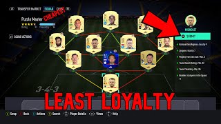 Puzzle Master SBC LEAST Loyalty Updated Solution CHEAPEST  FIFA 21 [upl. by Adorl]