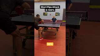 JOOLA Express Ultra short pips 0100 5th ball attack with MHTableTennis joola [upl. by Andrel10]