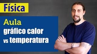 Física  Calorimetria Gráfico Calor x Temperatura [upl. by Lonni230]