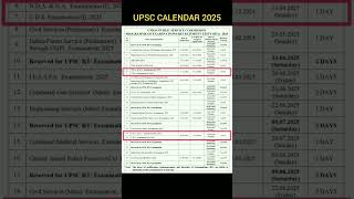 UPSC CALENDAR 2025 NDA2024 NDA 2025 [upl. by Enyaht714]