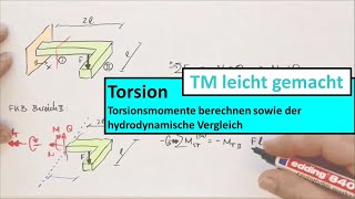 Torsion Teil 1 von 8 Torsionsmoment und Hydrodynamischer Vergleich [upl. by Elatnahc]