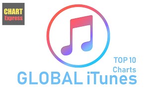 Global iTunes Charts  Top 10  08122024  ChartExpress [upl. by Elvina911]