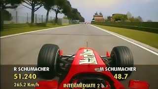 Michael Schumacher  Imola 2003 Qualifying  Screaming Ferrari V10  No commentary [upl. by Nehgaem883]