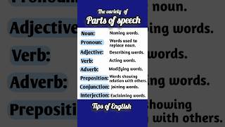 Parts of speech  English grammar english englishgrammar [upl. by Adlemy]