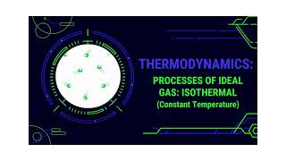 Isothermal Process [upl. by Attenej180]