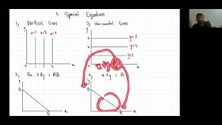 O Level Math 4024 Inequalities Class 2 [upl. by Lesslie285]