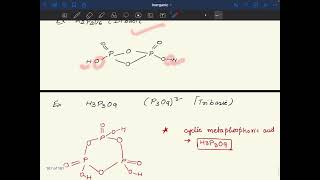 Metaphosphoric acid polyphosphoric acid [upl. by Siravrat]