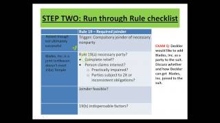 Creating Rule Checklists  Party Joinder Review [upl. by Anuaf]