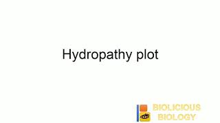 Hydropathy plot [upl. by Bayer]