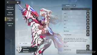 Artery Gear Fusion Character Diancht [upl. by Coretta]