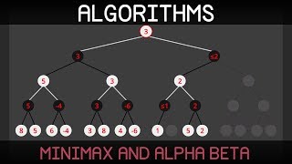 Algorithms Explained – minimax and alphabeta pruning [upl. by Zelten]