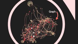 Basics of Scientific Literature Analysis Part 1 Introduction [upl. by Durrell975]