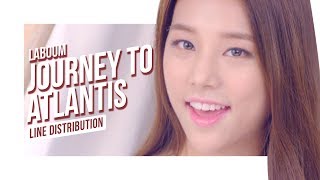 LABOUM 라붐  Journey to Atlantis 상상더하기 Line Distribution [upl. by Nodnas]