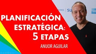 EMPRENDER 😍  ¿Cómo hacer una Planificación Estratégica Exitosa en 5 etapas  Planeación [upl. by Schaumberger]