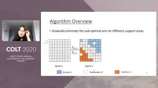 Smooth Contextual Bandits Bridging the Parametric and Nondifferentiable Regret Regimes [upl. by Zeuqcaj359]