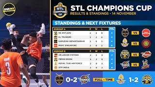 🔵 Keputusan amp Kedudukan STL CHAMPIONS CUP 2024 Hari ini  Royal Thai Air Force vs Perak Bison [upl. by Mikkanen]