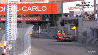 FIA Formula 2 Monaco 2018 Race2 Russell Crashes [upl. by Assenev856]