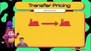 Transfer Pricing 6 Full Cost Variable amp Marginal Cost accaexams [upl. by Akcinahs25]