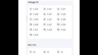 How to use Bluetti AC180 AC200L AC240 Elite200 [upl. by Aidas274]