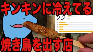 岡山最低評価の居酒屋 [upl. by Ynavoeg]