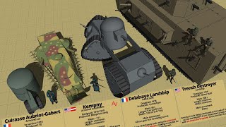 Crazy WW1 Tanks amp Armored Cars Size Comparison 3D [upl. by Yerrot]